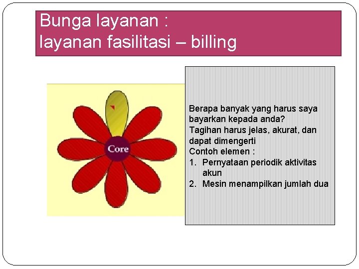 Bunga layanan : layanan fasilitasi – billing Berapa banyak yang harus saya bayarkan kepada Bunga layanan : layanan fasilitasi – billing Berapa banyak yang harus saya bayarkan kepada