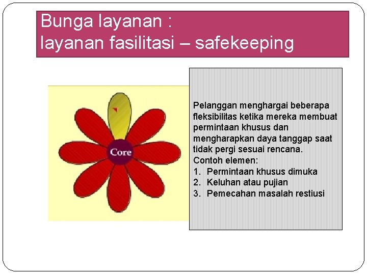 Bunga layanan : layanan fasilitasi – safekeeping Pelanggan menghargai beberapa fleksibilitas ketika mereka membuat Bunga layanan : layanan fasilitasi – safekeeping Pelanggan menghargai beberapa fleksibilitas ketika mereka membuat