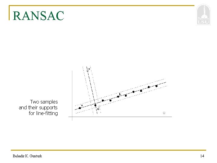 RANSAC Two samples and their supports for line-fitting Bahadir K. Gunturk 14 