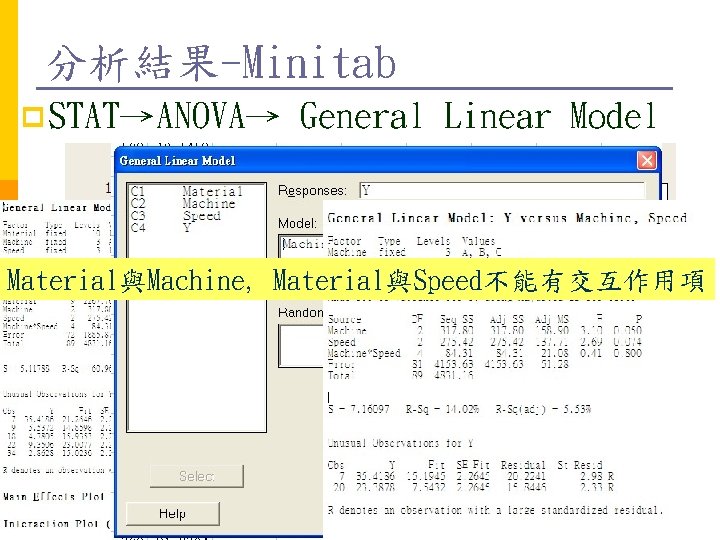 分析結果-Minitab p STAT→ANOVA→ General Linear Model Material與Machine, Material與Speed不能有交互作用項 