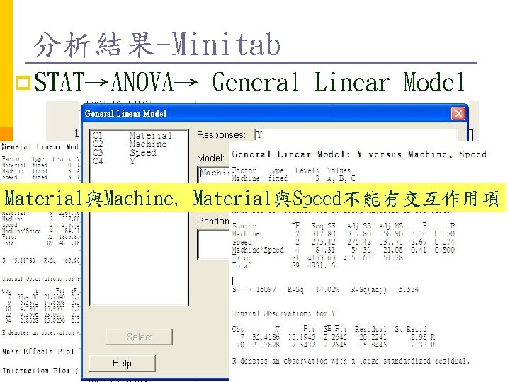 分析結果-Minitab p STAT→ANOVA→ General Linear Model Material與Machine, Material與Speed不能有交互作用項 分析結果-Minitab p STAT→ANOVA→ General Linear Model Material與Machine, Material與Speed不能有交互作用項