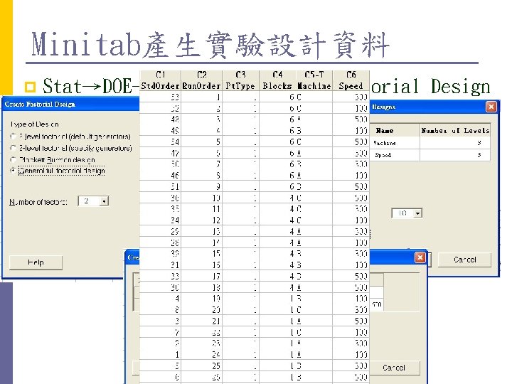Minitab產生實驗設計資料 p Stat→DOE→Factorial→Create Factorial Design 