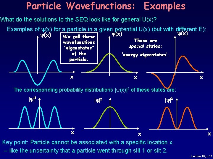 Particle Wavefunctions: Examples What do the solutions to the SEQ look like for general
