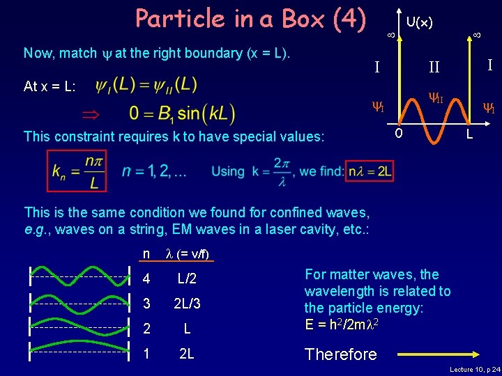 Particle in a Box (4) Now, match at the right boundary (x = L).