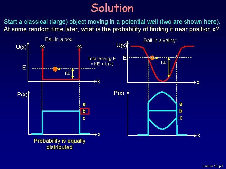 Solution Start a classical (large) object moving in a potential well (two are shown