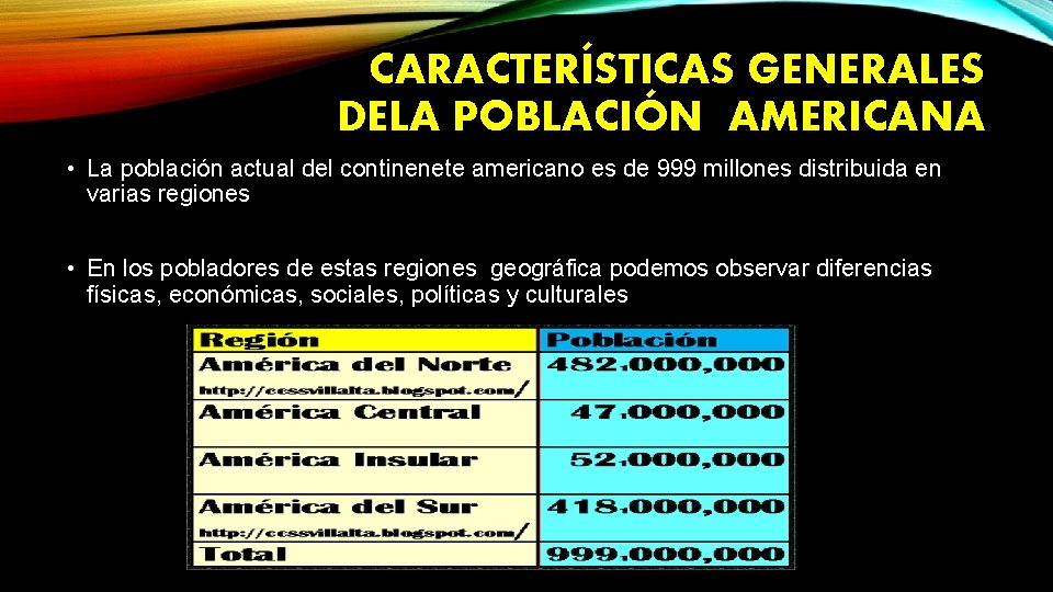 CARACTERÍSTICAS GENERALES DELA POBLACIÓN AMERICANA • La población actual del continenete americano es de