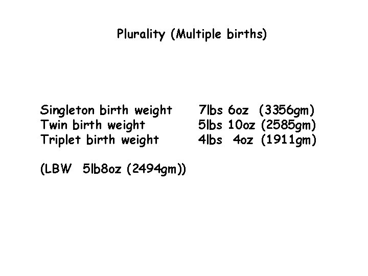 Plurality (Multiple births) Singleton birth weight Twin birth weight Triplet birth weight (LBW 5