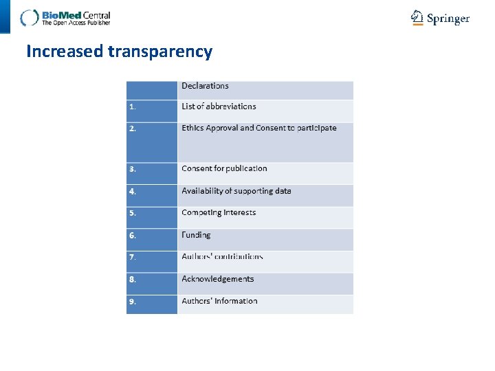 Increased transparency Increased transparency