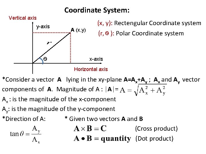Coordinate System: Vertical axis (x, y): Rectengular Coordinate system y-axis A (x, y) Ѳ