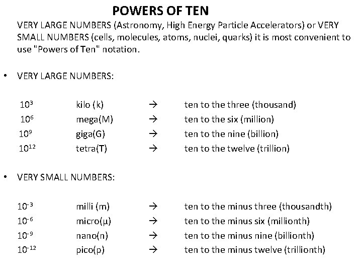 POWERS OF TEN VERY LARGE NUMBERS (Astronomy, High Energy Particle Accelerators) or VERY SMALL