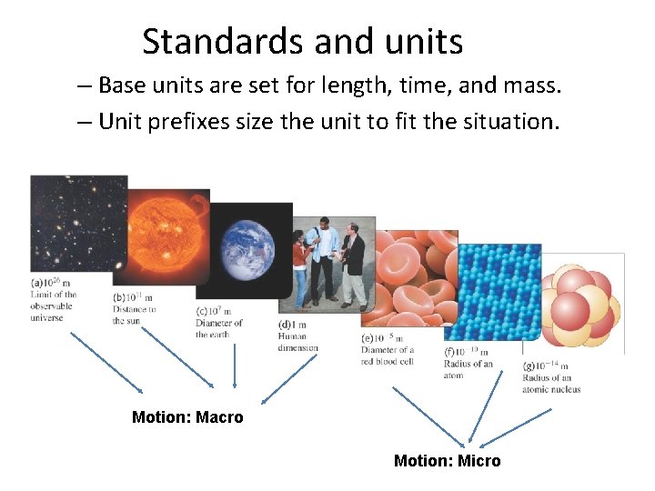 Standards and units – Base units are set for length, time, and mass. –