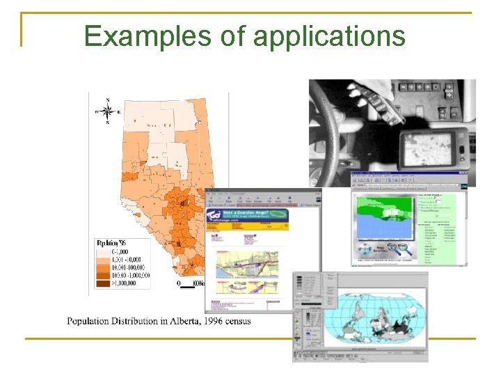 Examples of applications Examples of applications