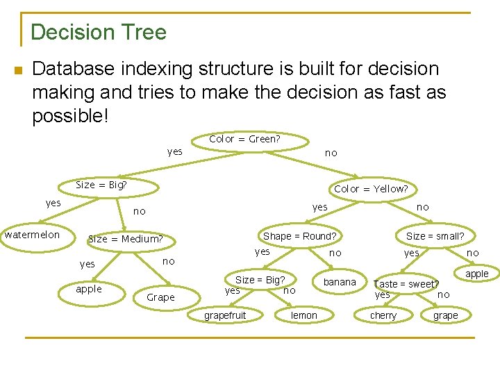 Decision Tree n Database indexing structure is built for decision making and tries to Decision Tree n Database indexing structure is built for decision making and tries to