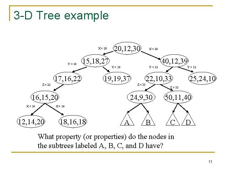3 -D Tree example X < 20 Y < 18 20, 12, 30 15, 3 -D Tree example X < 20 Y < 18 20, 12, 30 15,