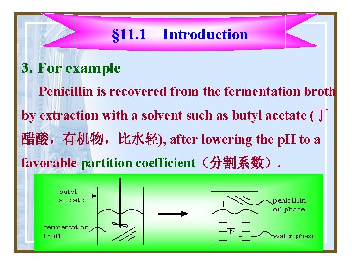 § 11. 1 Introduction 3. For example Penicillin is recovered from the fermentation broth § 11. 1 Introduction 3. For example Penicillin is recovered from the fermentation broth