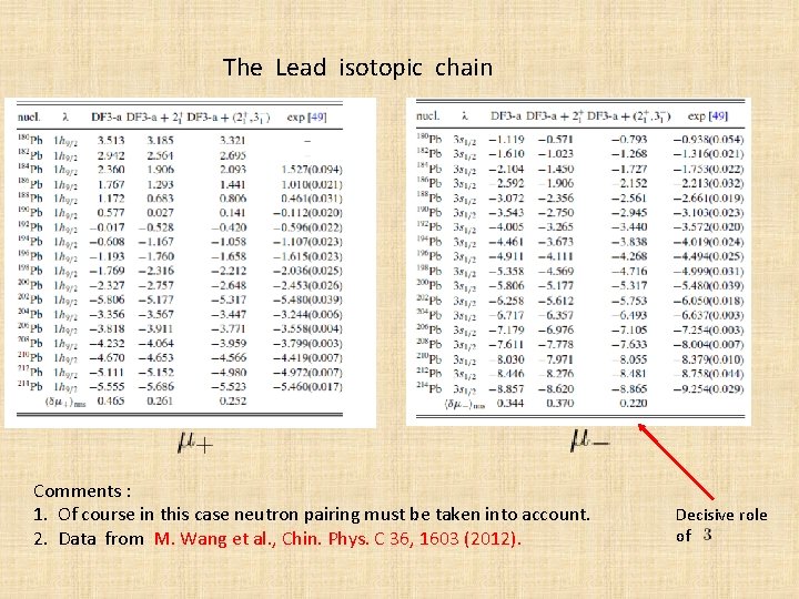 The Lead isotopic chain Comments : 1. Of course in this case neutron pairing