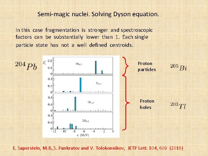 Semi-magic nuclei. Solving Dyson equation. In this case fragmentation is stronger and spectroscopic factors