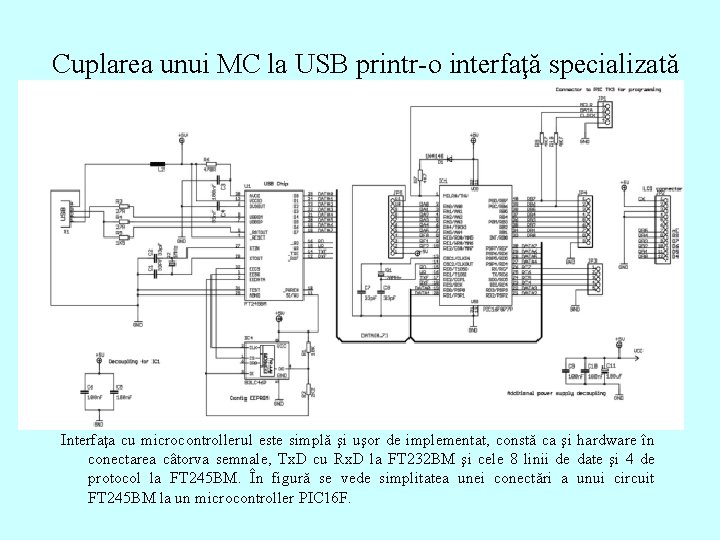 Cuplarea unui MC la USB printr-o interfaţă specializată Interfaţa cu microcontrollerul este simplă şi Cuplarea unui MC la USB printr-o interfaţă specializată Interfaţa cu microcontrollerul este simplă şi