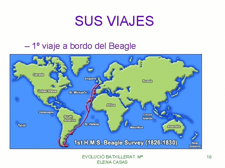  SUS VIAJES – 1º viaje a bordo del Beagle EVOLUCIÓ BATXILLERAT. Mª ELENA