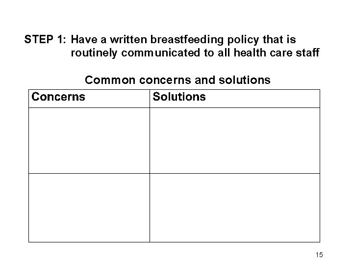 STEP 1: Have a written breastfeeding policy that is routinely communicated to all health