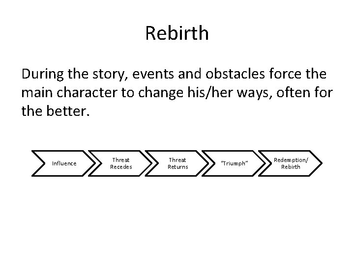 Rebirth During the story, events and obstacles force the main character to change his/her
