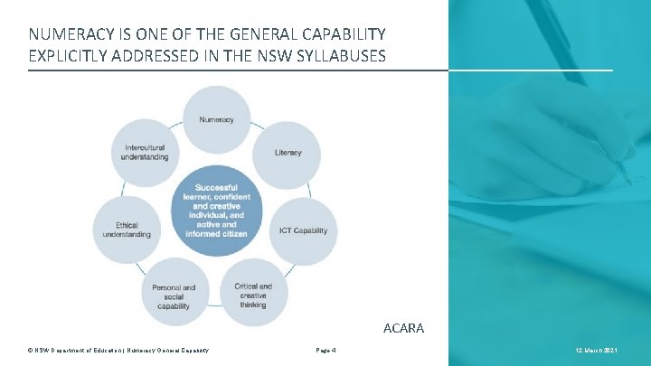 NUMERACY IS ONE OF THE GENERAL CAPABILITY EXPLICITLY ADDRESSED IN THE NSW SYLLABUSES ACARA