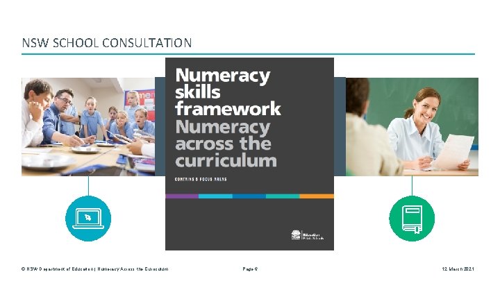 NSW SCHOOL CONSULTATION quae. © NSW Department of Education | Numeracy Across the Curriculum