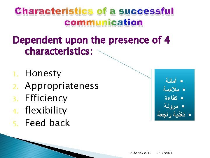 Characteristics of a successful communication Dependent upon the presence of 4 characteristics: 1. 2.