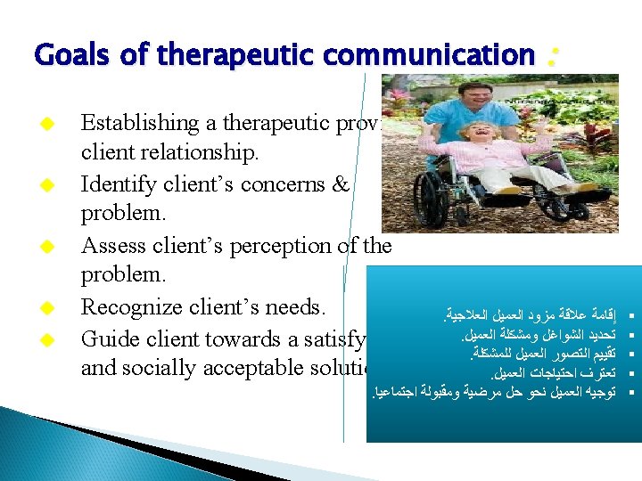 Goals of therapeutic communication : u u u Establishing a therapeutic providerclient relationship. Identify
