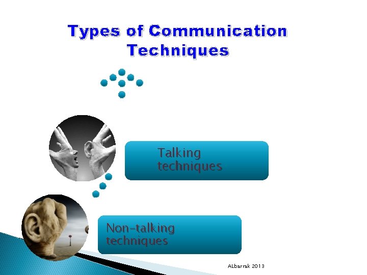 Types of Communication Techniques Talking techniques Non-talking techniques ALbarrak 2013 