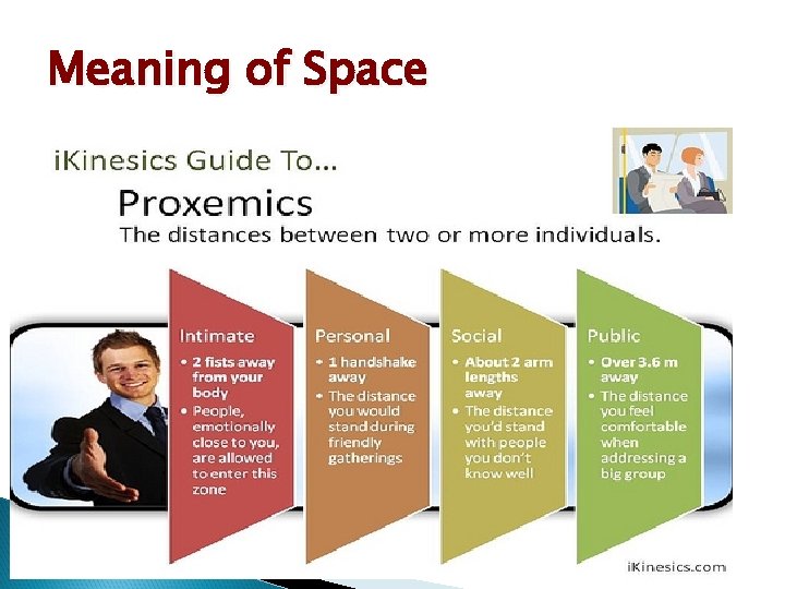 Meaning of Space ALbarrak 2013 