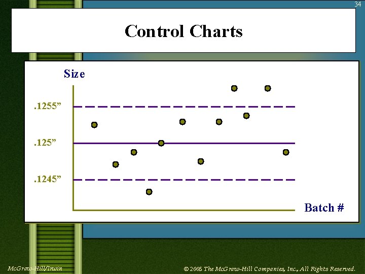 34 Control Charts Size. 1255”. 1245” Batch # Mc. Graw-Hill/Irwin © 2005 The Mc.