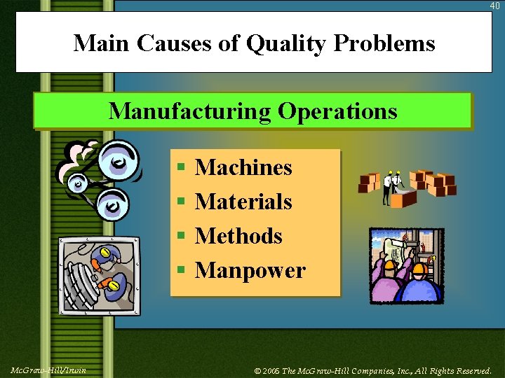 40 Main Causes of Quality Problems Manufacturing Operations § § Mc. Graw-Hill/Irwin Machines Materials