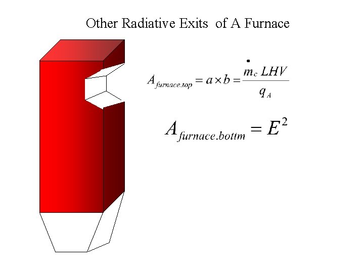 Other Radiative Exits of A Furnace Other Radiative Exits of A Furnace