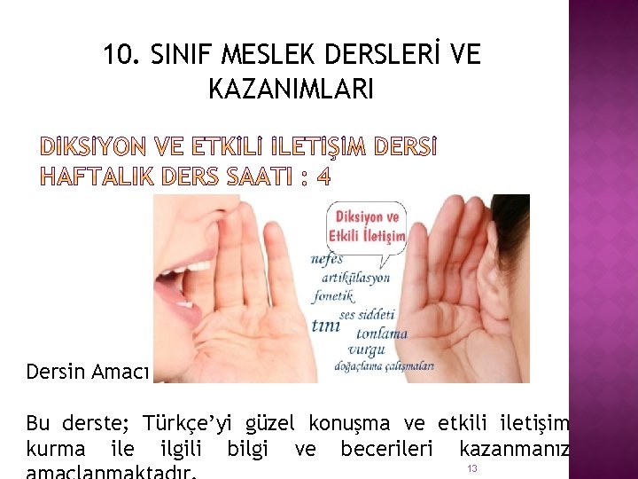 10. SINIF MESLEK DERSLERİ VE KAZANIMLARI Dersin Amacı : Bu derste; Türkçe’yi güzel konuşma