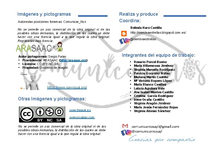 Imágenes y pictogramas Autores/as posiciones fonemas: Comunicar_Nos No se permite un uso comercial de