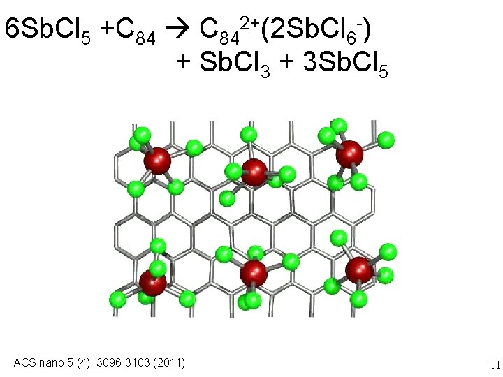 6 Sb. Cl 5 +C 84 C 842+(2 Sb. Cl 6 -) + Sb. 6 Sb. Cl 5 +C 84 C 842+(2 Sb. Cl 6 -) + Sb.