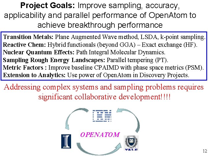 Project Goals: Improve sampling, accuracy, applicability and parallel performance of Open. Atom to achieve Project Goals: Improve sampling, accuracy, applicability and parallel performance of Open. Atom to achieve