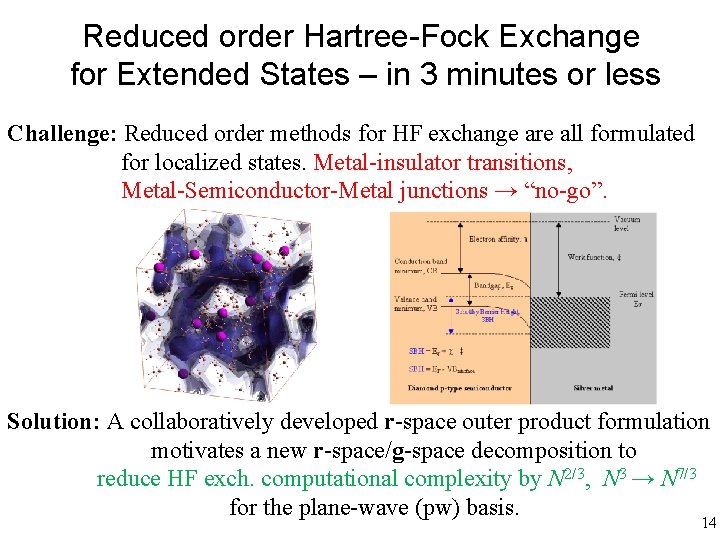 Reduced order Hartree-Fock Exchange for Extended States – in 3 minutes or less Challenge: Reduced order Hartree-Fock Exchange for Extended States – in 3 minutes or less Challenge: