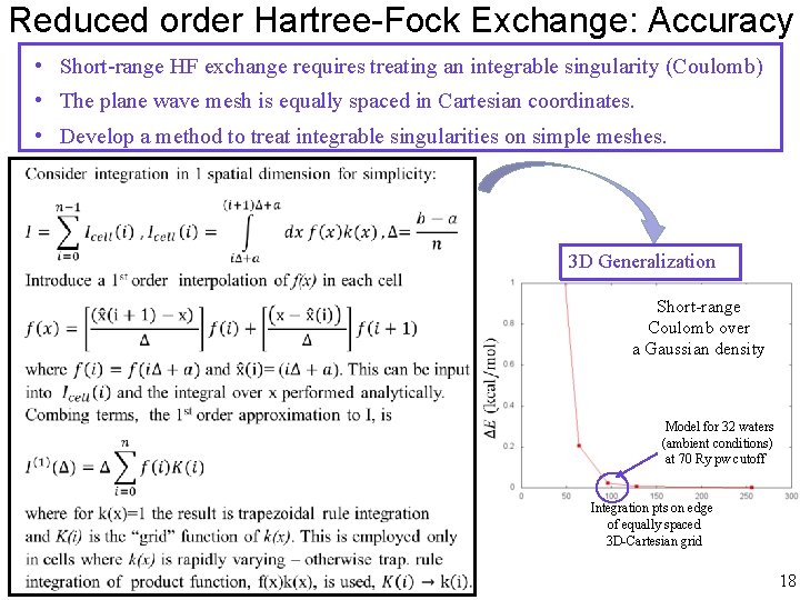 Reduced order Hartree-Fock Exchange: Accuracy • Short-range HF exchange requires treating an integrable singularity Reduced order Hartree-Fock Exchange: Accuracy • Short-range HF exchange requires treating an integrable singularity