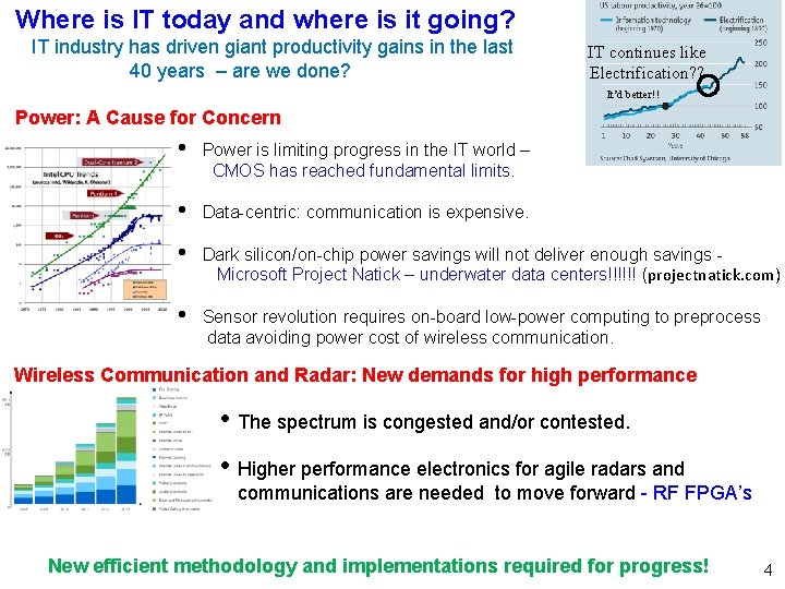 Where is IT today and where is it going? IT industry has driven giant Where is IT today and where is it going? IT industry has driven giant