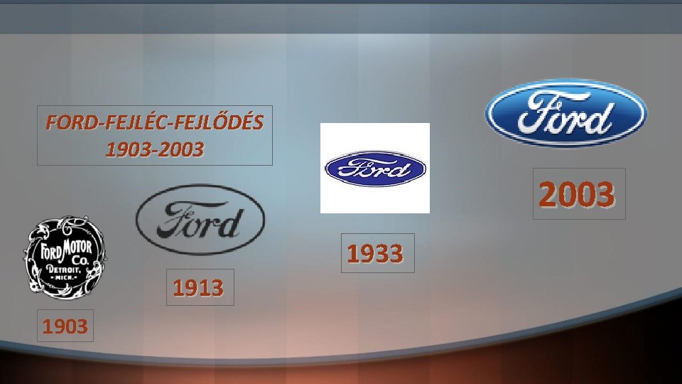 FORD-FEJLÉC-FEJLŐDÉS 1903 -2003 1933 1913 1903 