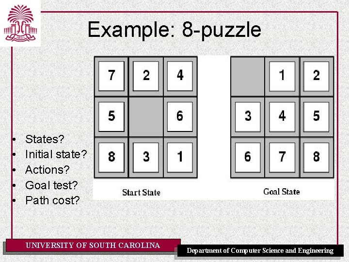Example: 8 -puzzle • • • States? Initial state? Actions? Goal test? Path cost? Example: 8 -puzzle • • • States? Initial state? Actions? Goal test? Path cost?