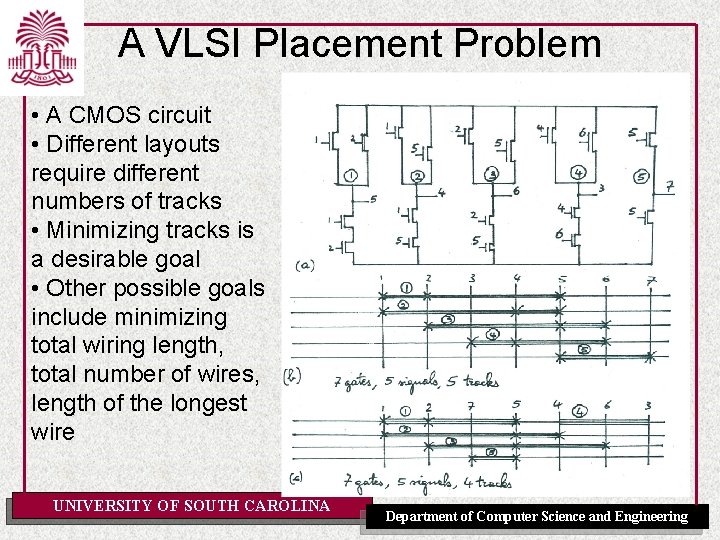 A VLSI Placement Problem • A CMOS circuit • Different layouts require different numbers A VLSI Placement Problem • A CMOS circuit • Different layouts require different numbers