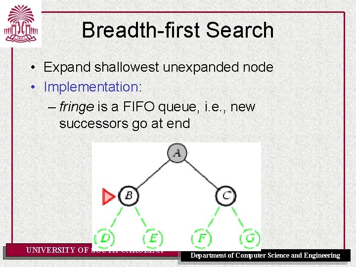 Breadth-first Search • Expand shallowest unexpanded node • Implementation: – fringe is a FIFO