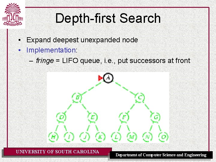 Depth-first Search • Expand deepest unexpanded node • Implementation: – fringe = LIFO queue,