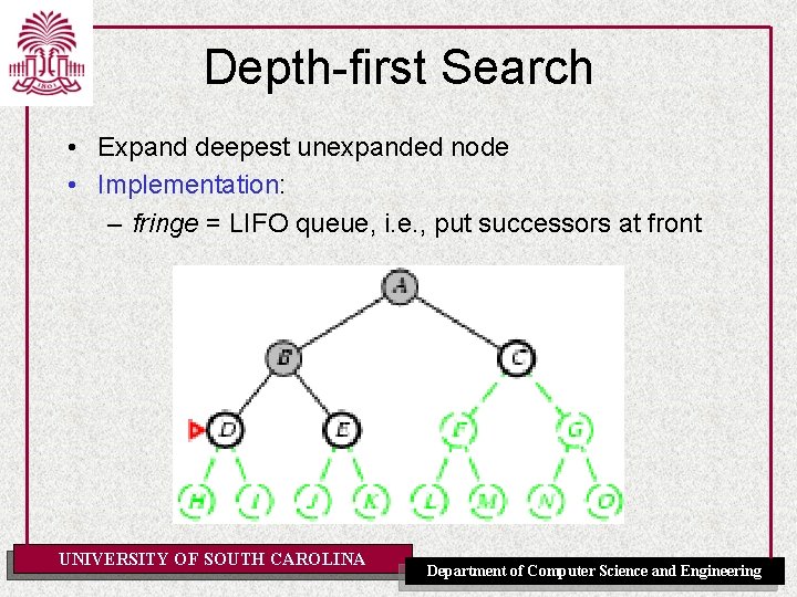 Depth-first Search • Expand deepest unexpanded node • Implementation: – fringe = LIFO queue,