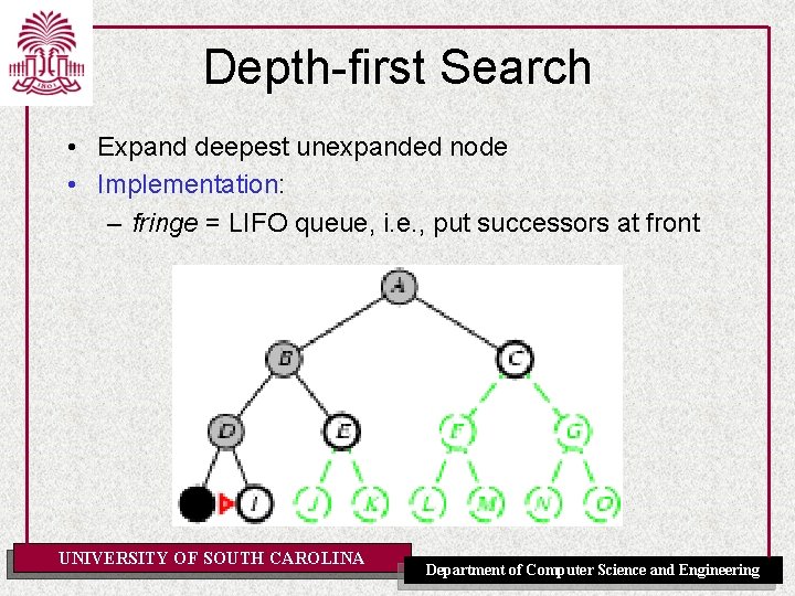 Depth-first Search • Expand deepest unexpanded node • Implementation: – fringe = LIFO queue, Depth-first Search • Expand deepest unexpanded node • Implementation: – fringe = LIFO queue,
