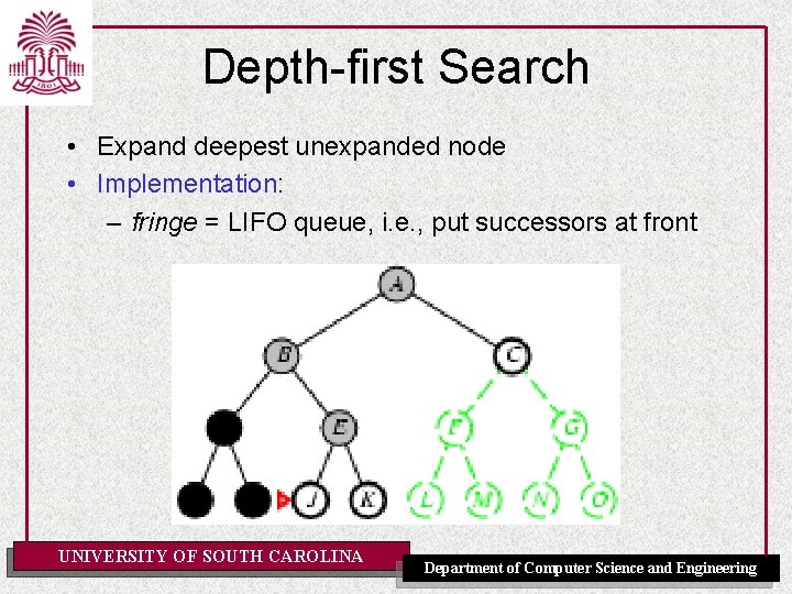 Depth-first Search • Expand deepest unexpanded node • Implementation: – fringe = LIFO queue, Depth-first Search • Expand deepest unexpanded node • Implementation: – fringe = LIFO queue,