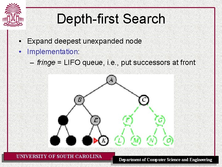 Depth-first Search • Expand deepest unexpanded node • Implementation: – fringe = LIFO queue, Depth-first Search • Expand deepest unexpanded node • Implementation: – fringe = LIFO queue,
